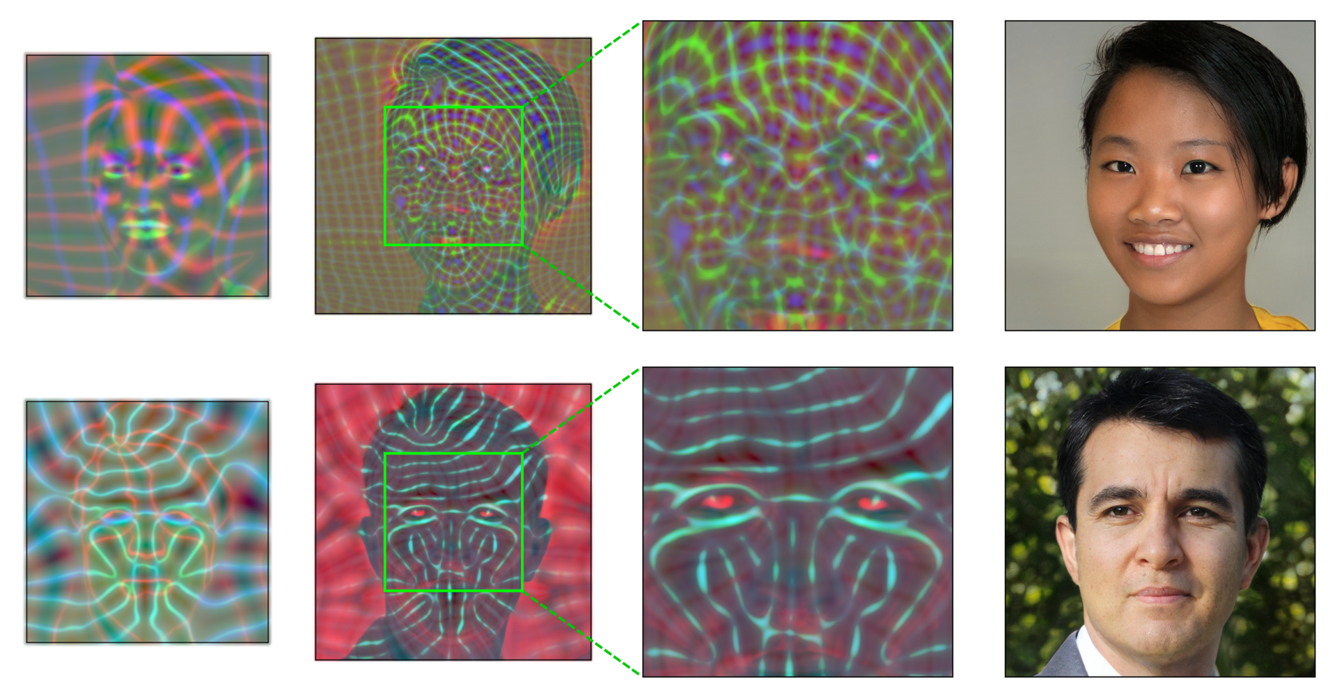 StyleGAN3: Alias-Free Generative Adversarial Networks