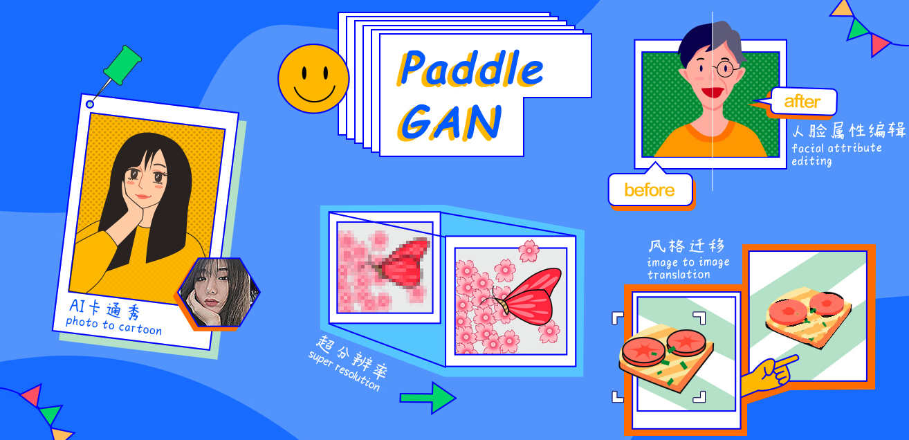 Neural Doodle – Semantic Style Transfer for Artistic Image Generation