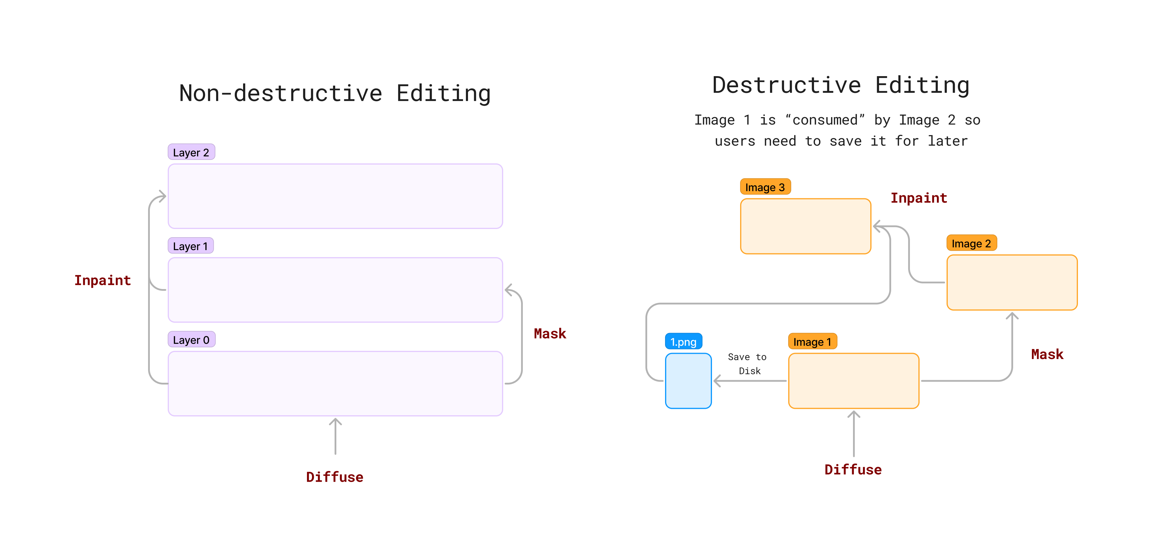 Project Screenshot