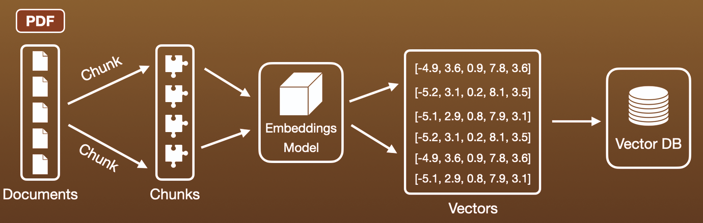Project Screenshot